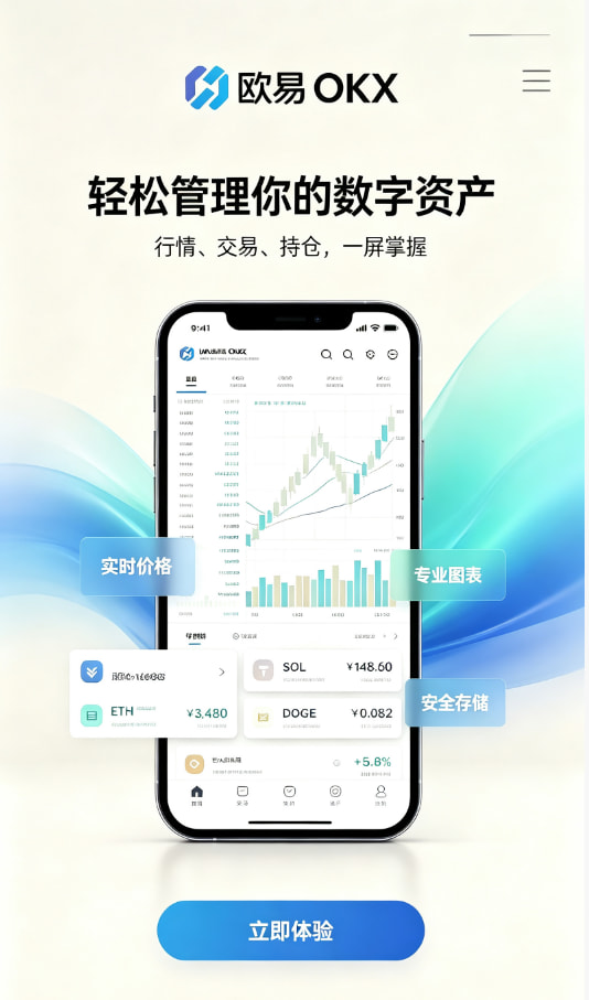 app欧交易所关于安全交易，你最想知道的几个问题